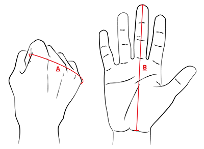 Hand Measuring Size Guide