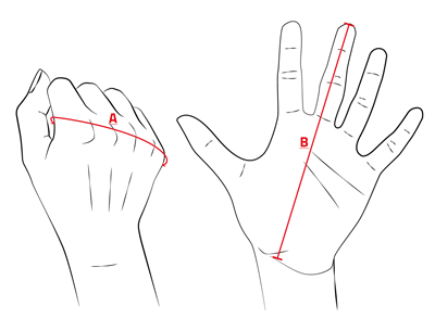 Hand Measuring Size Guide